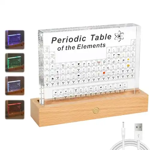 Periodensystem mit echten Elementen im Inneren